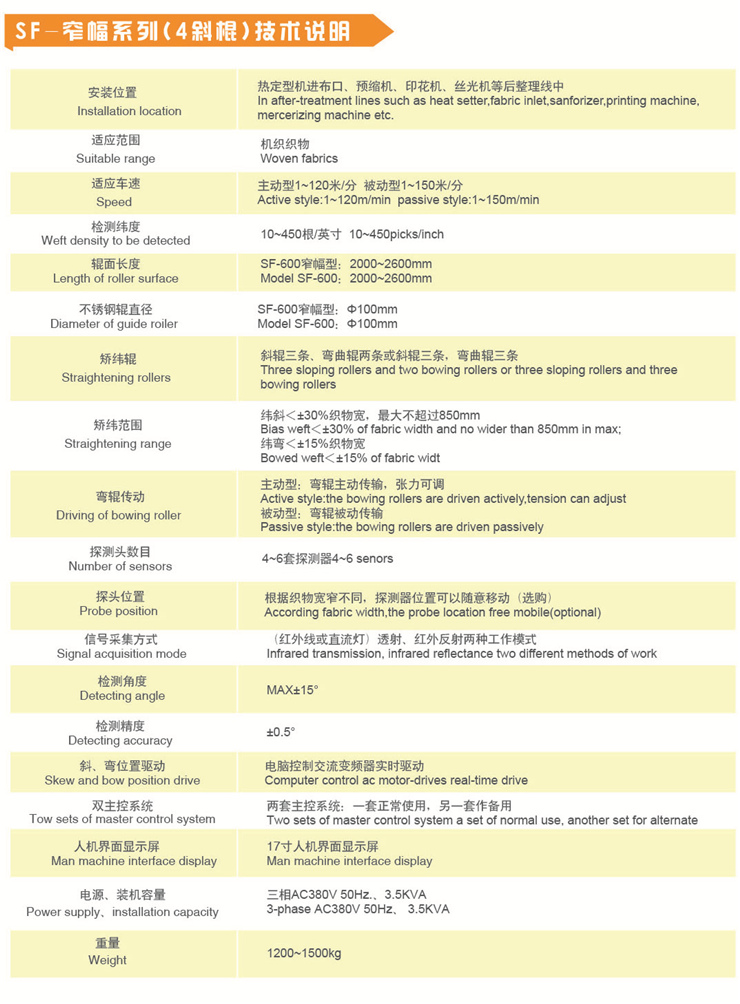 SF-600窄幅整纬机（4斜棍）-2.jpg